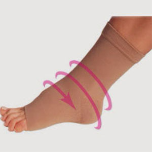 Soft ankle compression